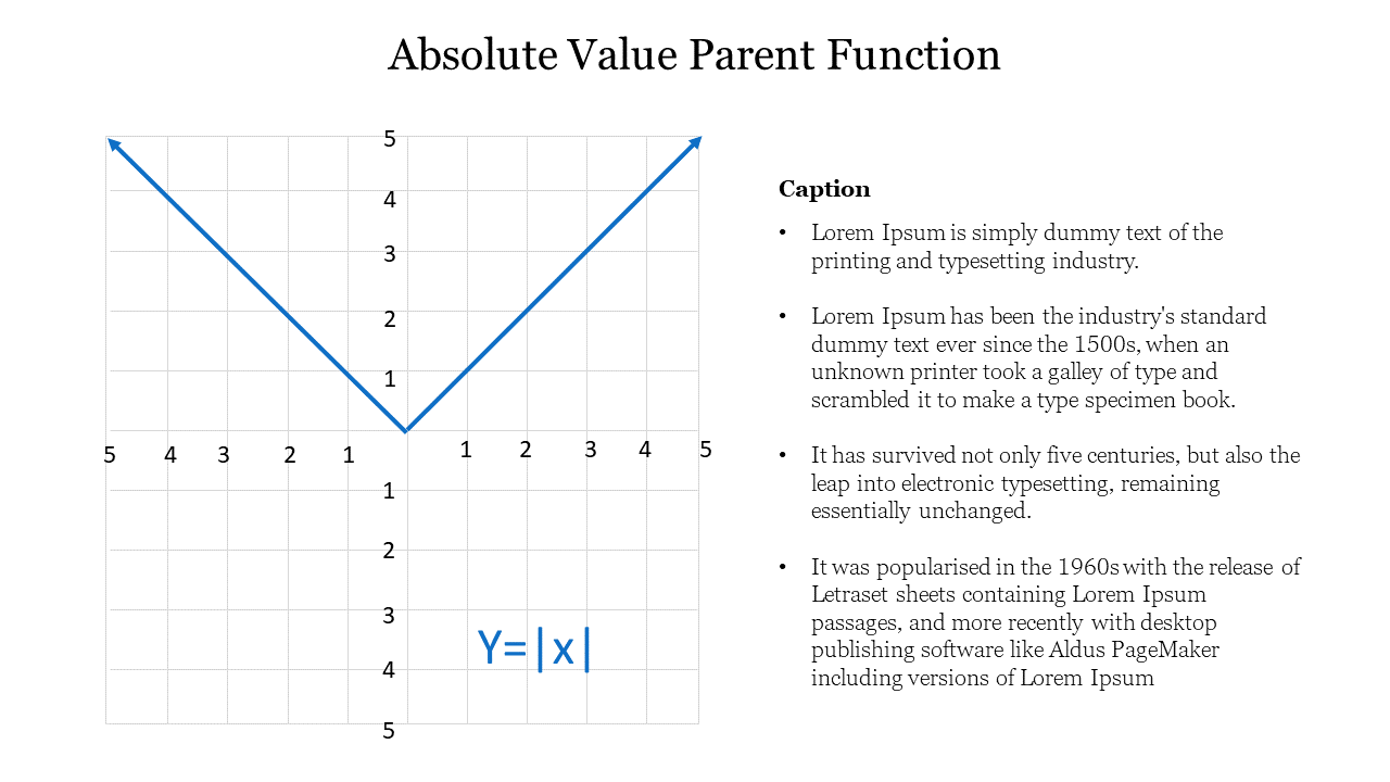 Absolute Value Parent Function PPT Template Design